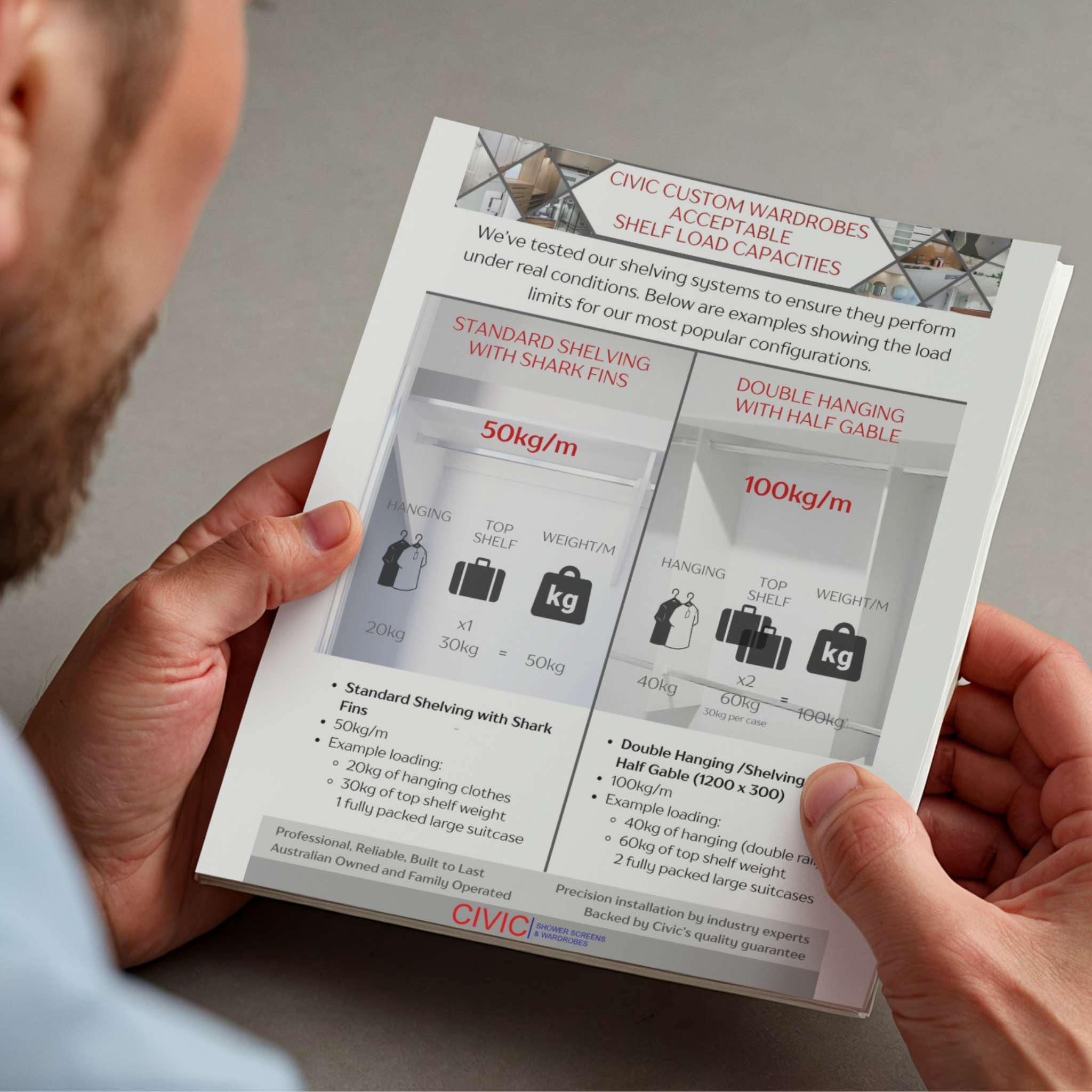 Standards, Guidelines & Resources