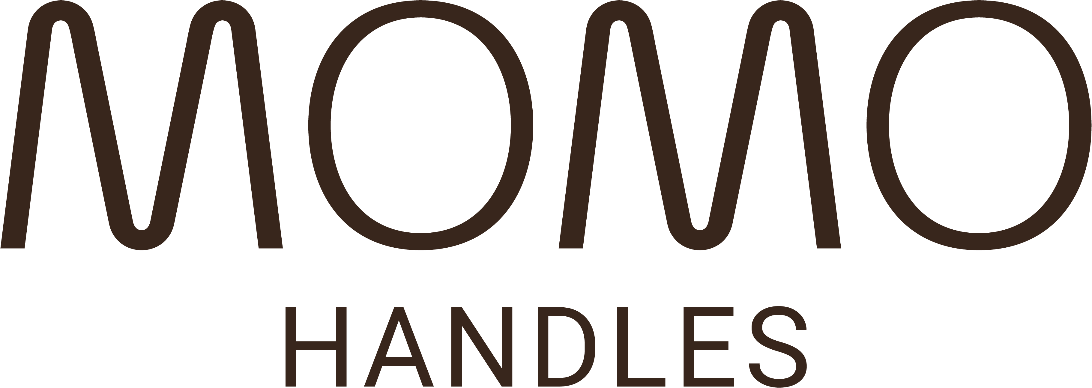 Momo Handles
